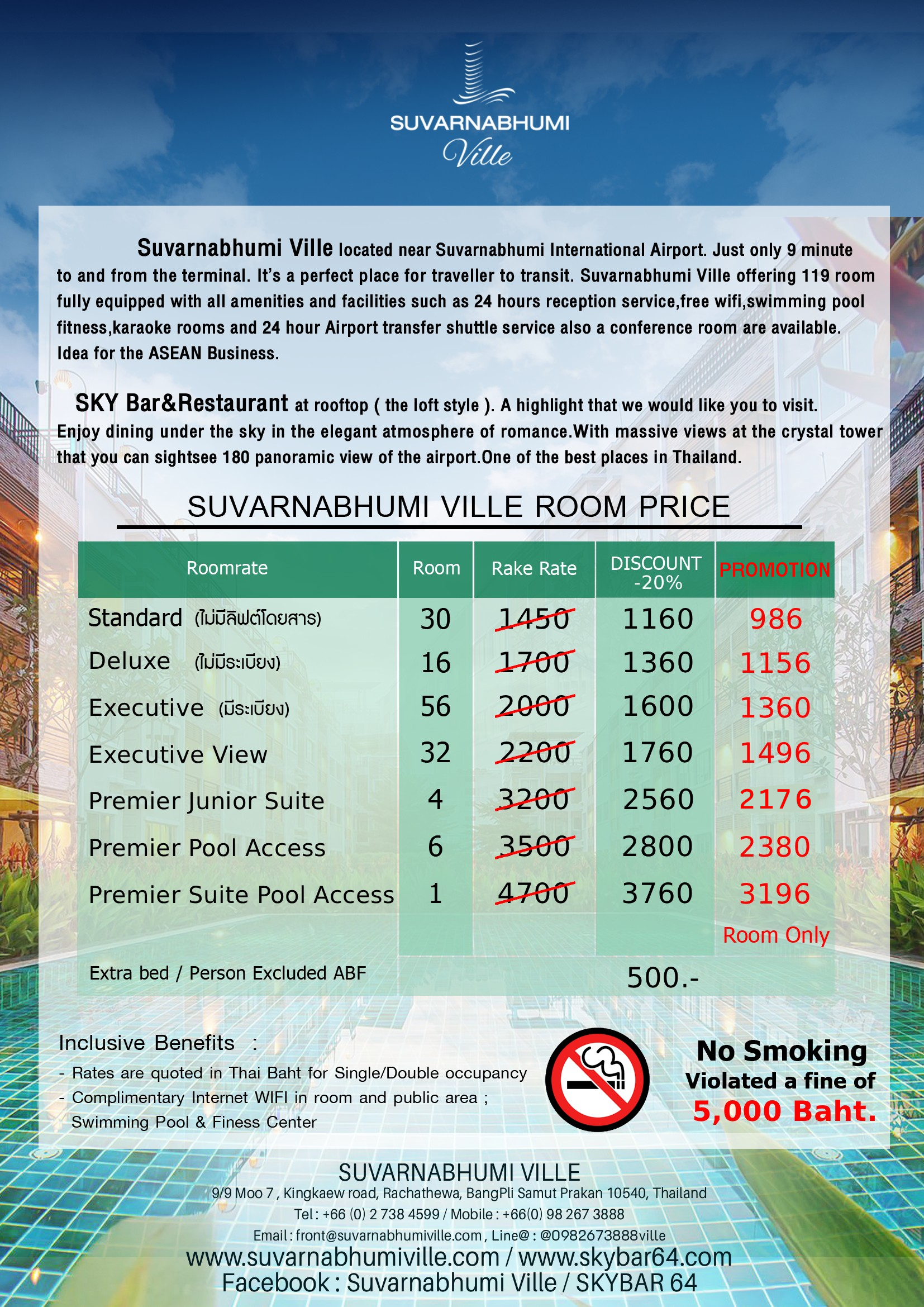 Suvarnabhumi Ville